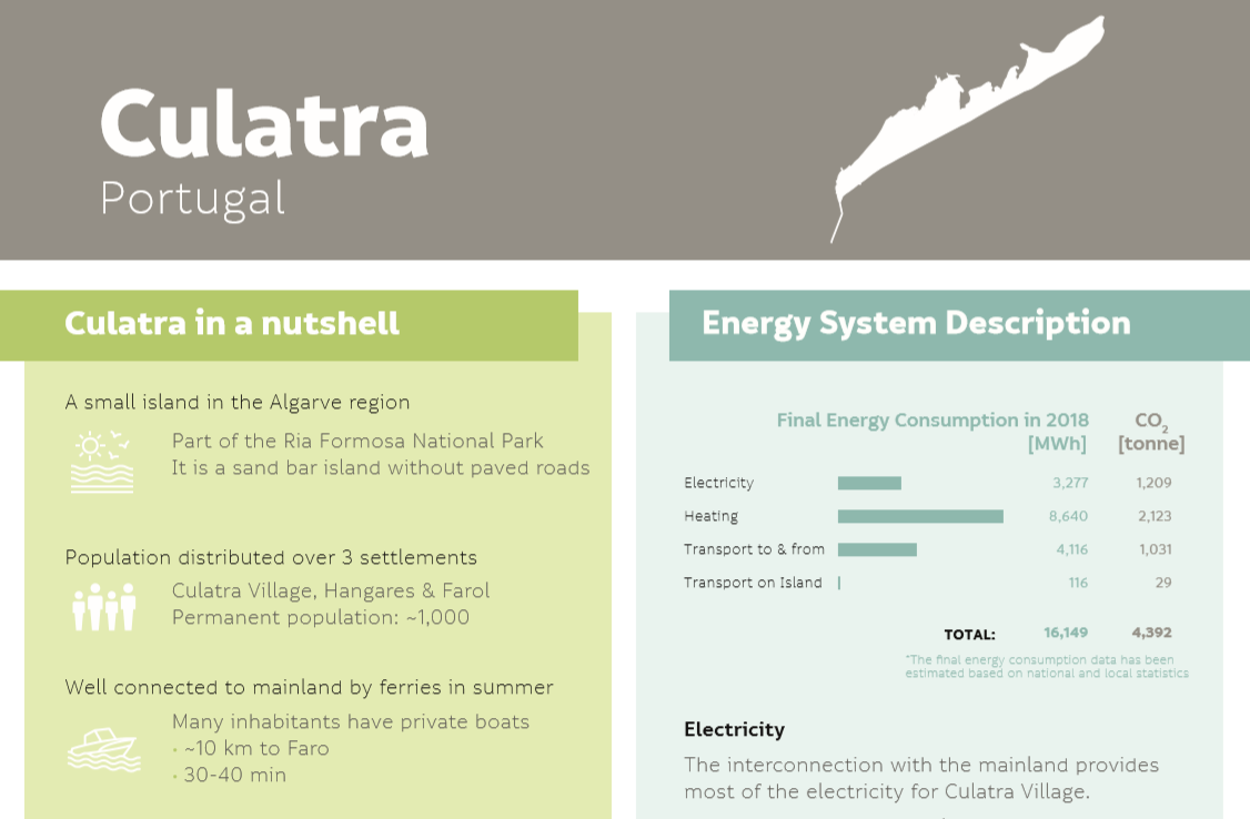 culatra2pager